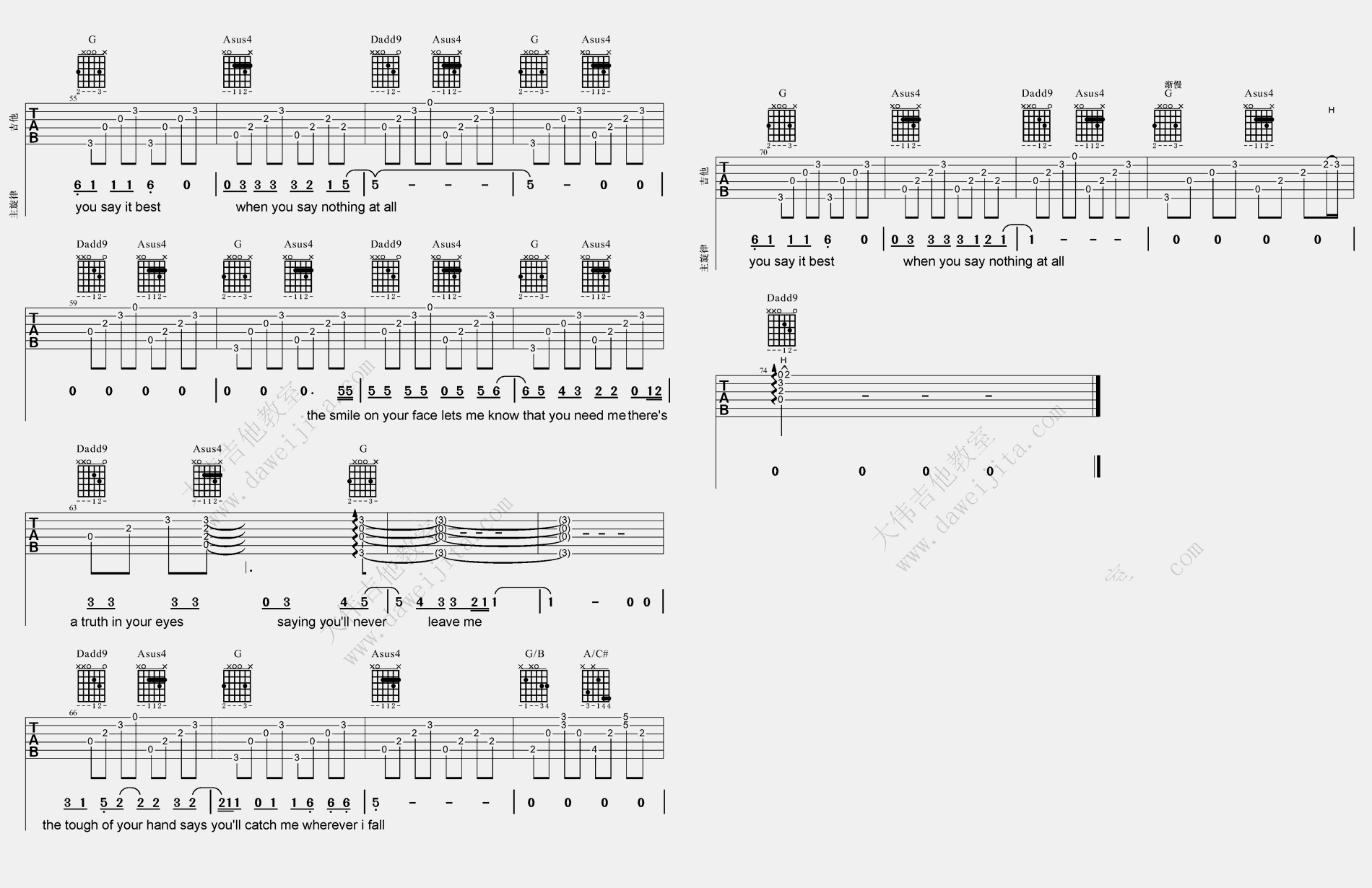 3大伟版 《When You Say Nothing At All》吉他谱