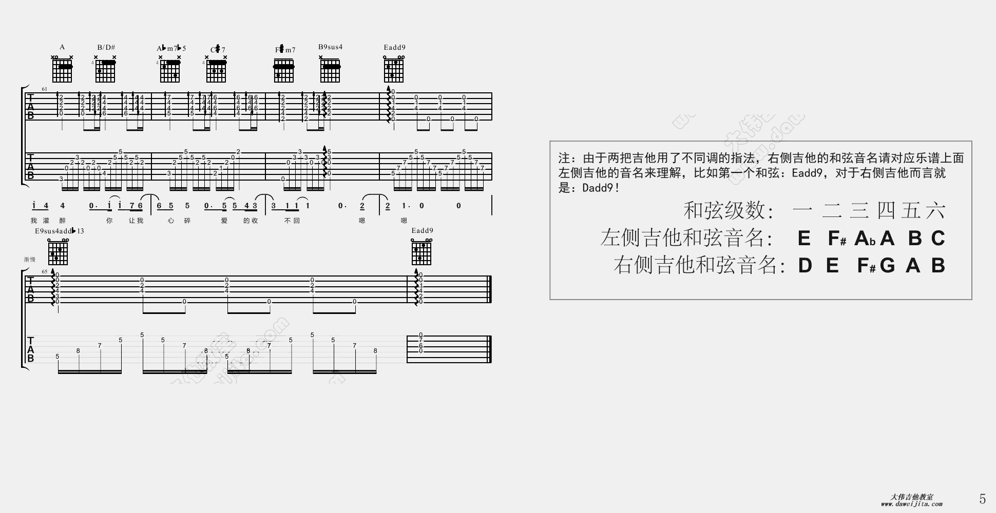 5大伟F调双吉他版 黄大炜《你把我灌醉》吉他弹唱六线谱