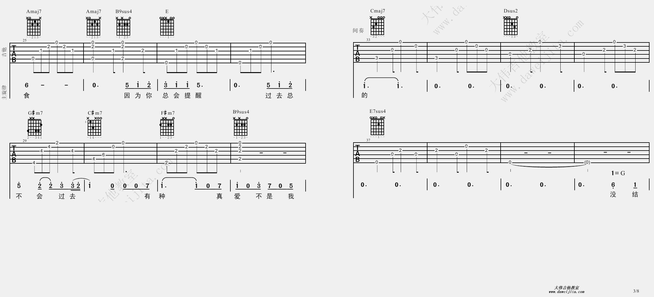 3大伟G调版 莫文蔚《爱》吉他弹唱六线谱