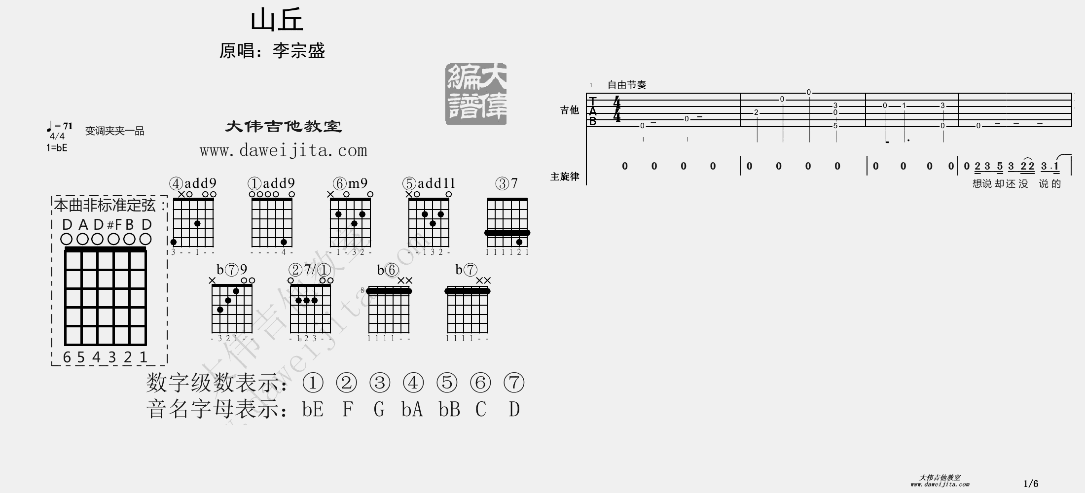 1大伟bE调版 李宗盛《山丘》吉他弹唱六线谱