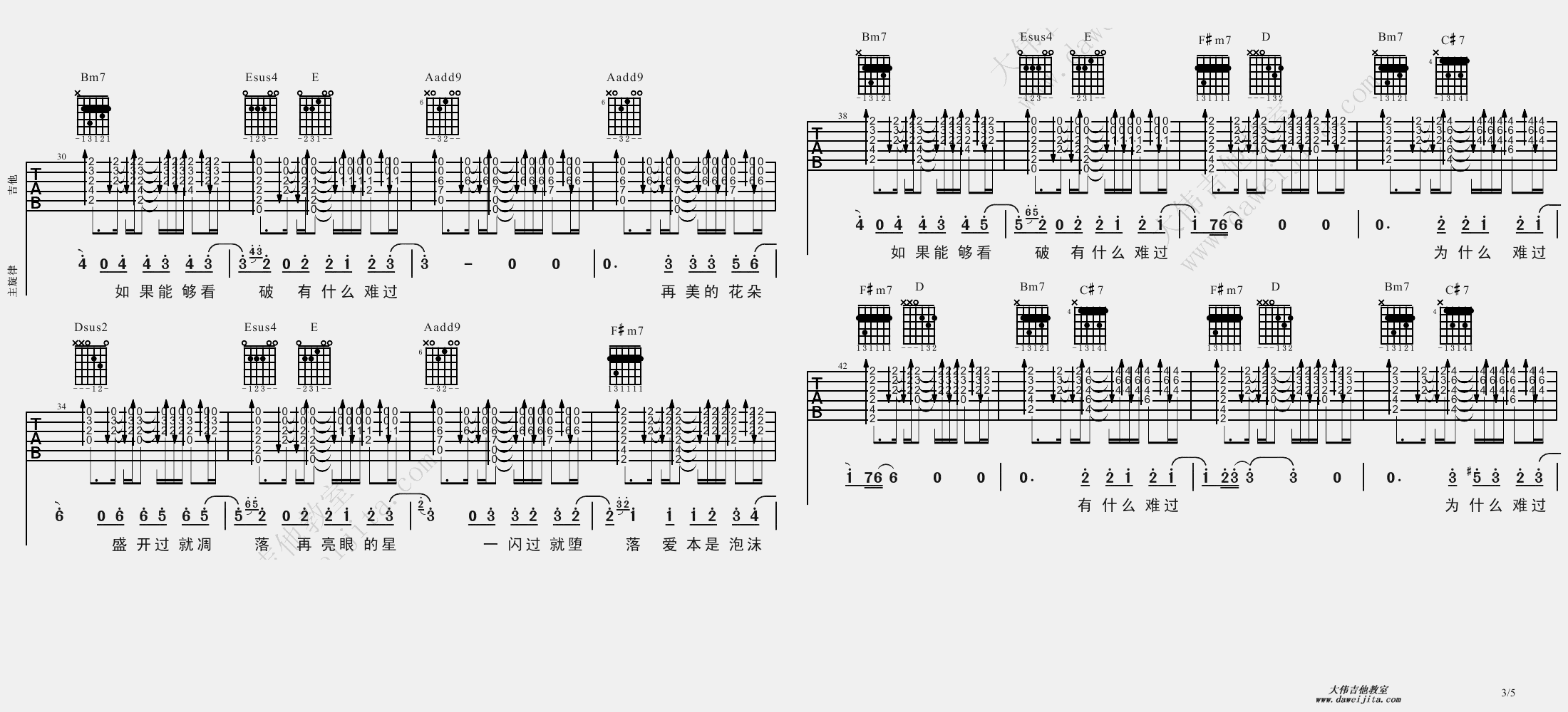 3大伟bB调版 邓紫棋《泡沫》吉他弹唱六线谱