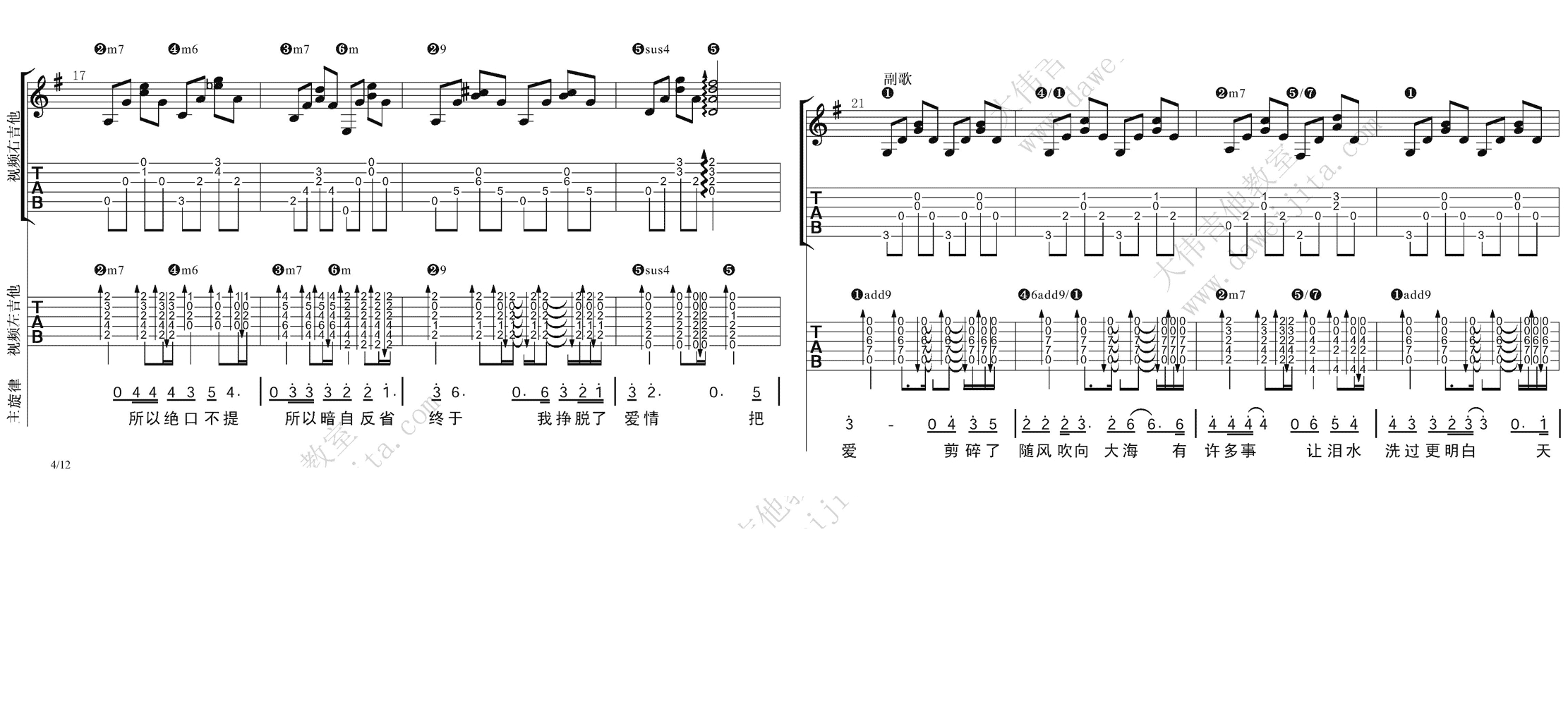4大伟双吉他A调版 张惠妹《剪爱》吉他弹唱六线谱