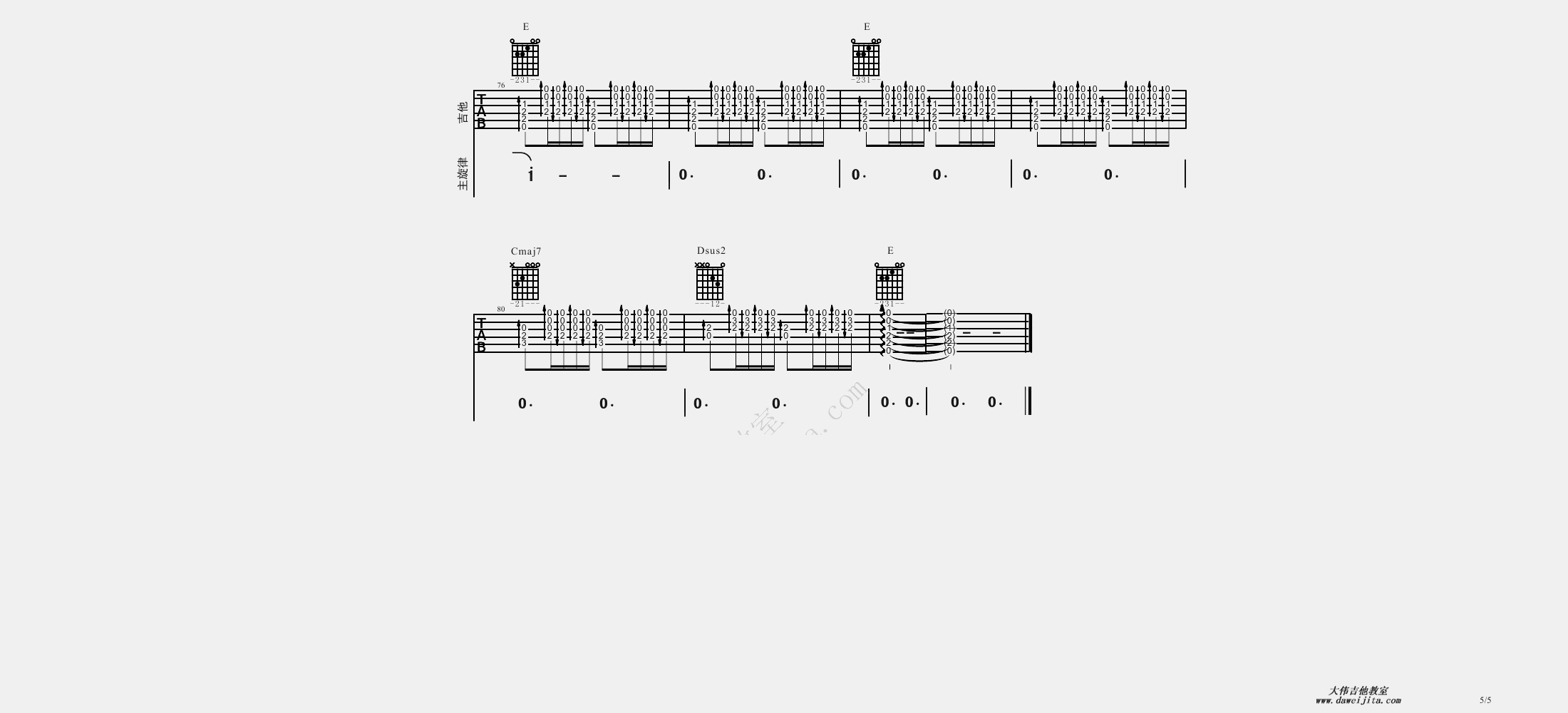 5大伟E调版 汪峰《存在》吉他弹唱六线谱
