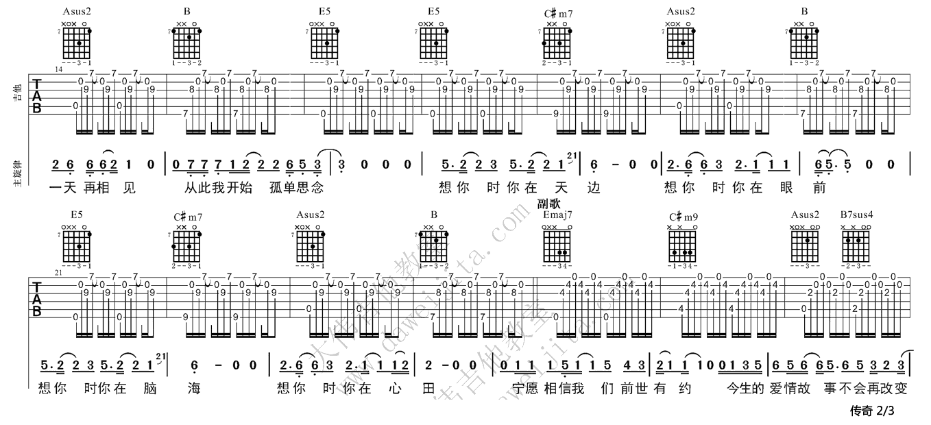 2大伟E调女生版 王菲《传奇》吉他弹唱六线谱