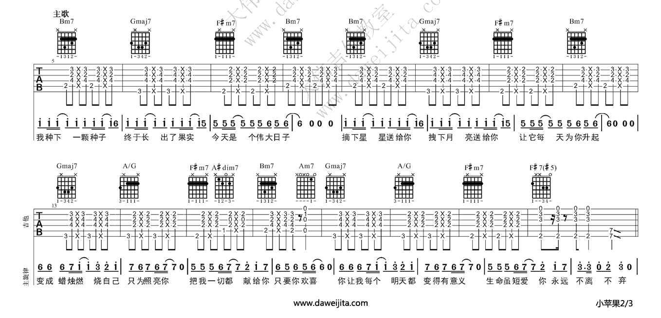 2大伟bE调版 筷子兄弟《小苹果》吉他弹唱六线谱