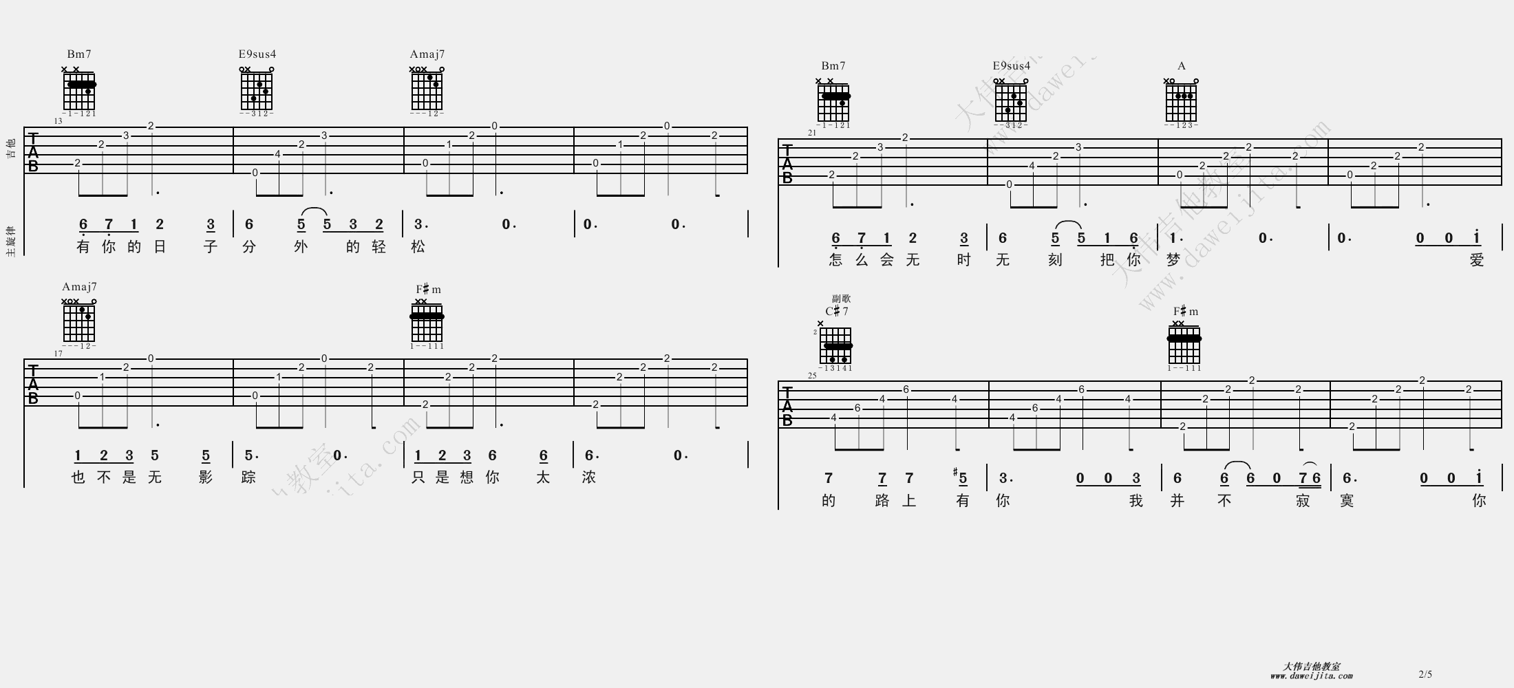 2大伟B调版 梅艳芳《亲密爱人》吉他弹唱六线谱