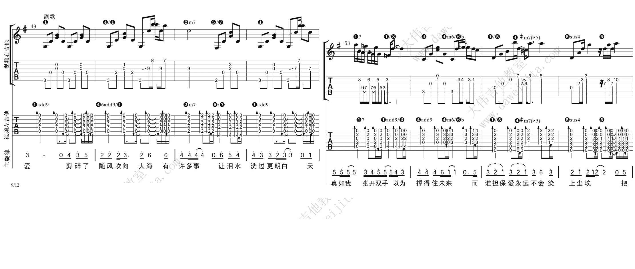 9大伟双吉他A调版 张惠妹《剪爱》吉他弹唱六线谱