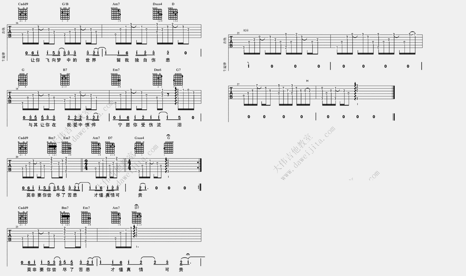 2大伟G调版 许美静《遗憾》吉他弹唱六线谱