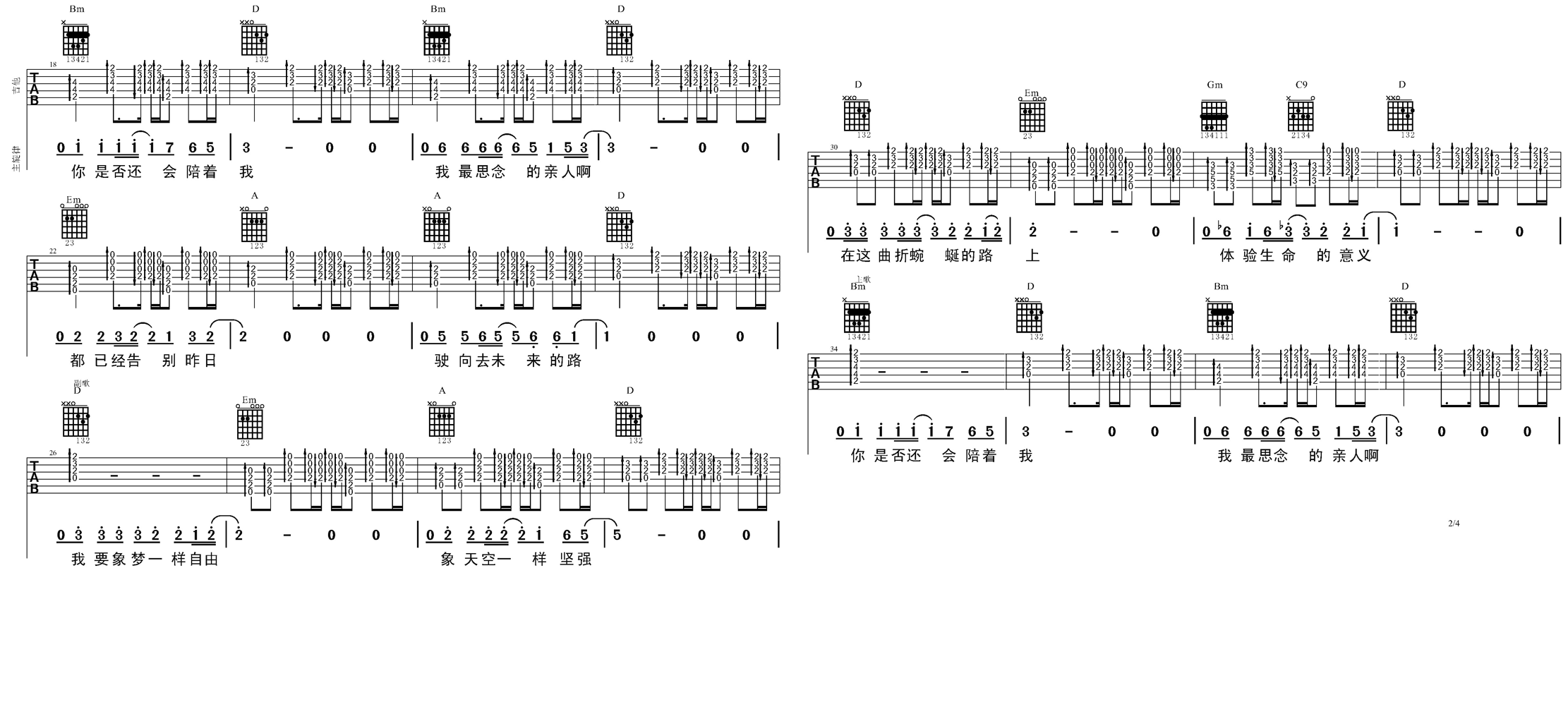 2大伟D调版 汪峰《像梦一样自由》吉他弹唱六线谱