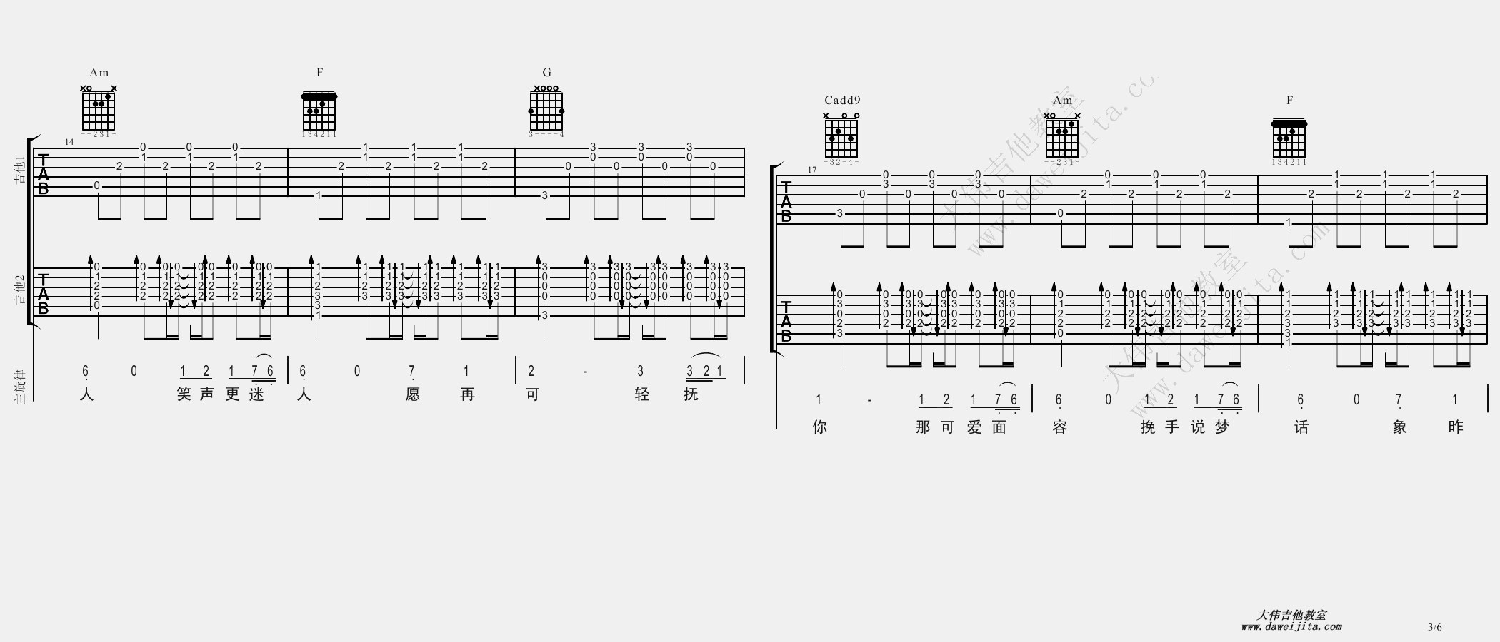 3大伟C调版 Beyond《喜欢你》吉他弹唱六线谱