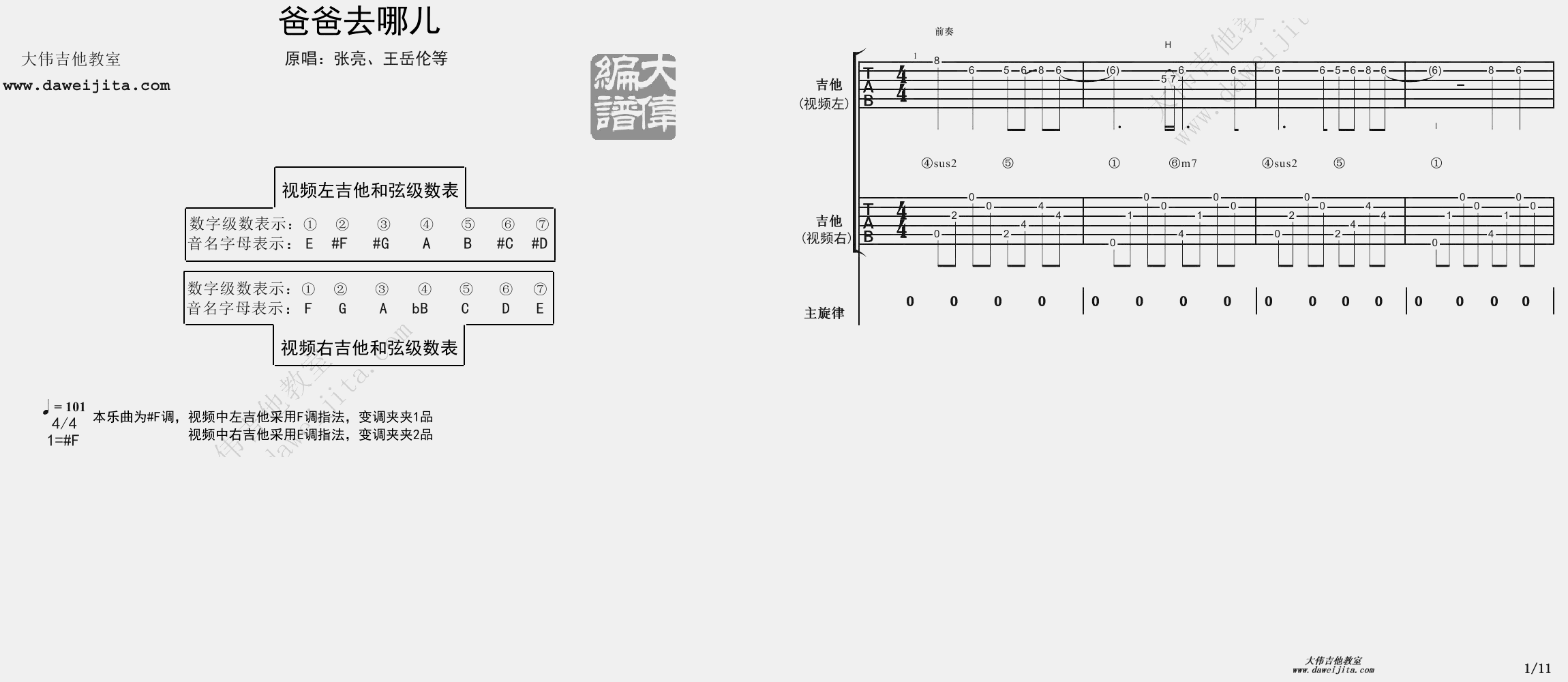 1大伟#F调双吉他版 《爸爸去哪儿》吉他弹唱六线谱