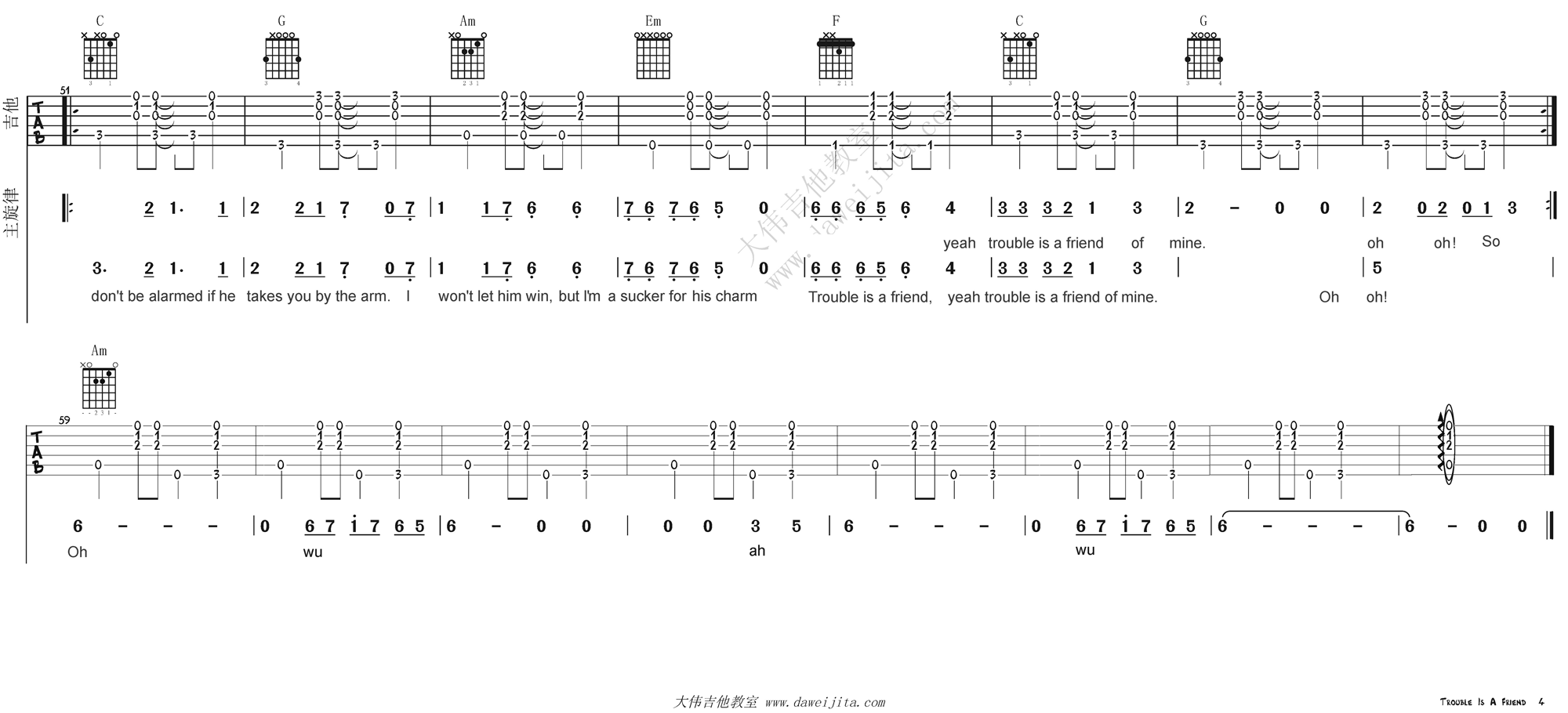 4大伟C调版 《Trouble Is A Friend》吉他弹唱六线谱