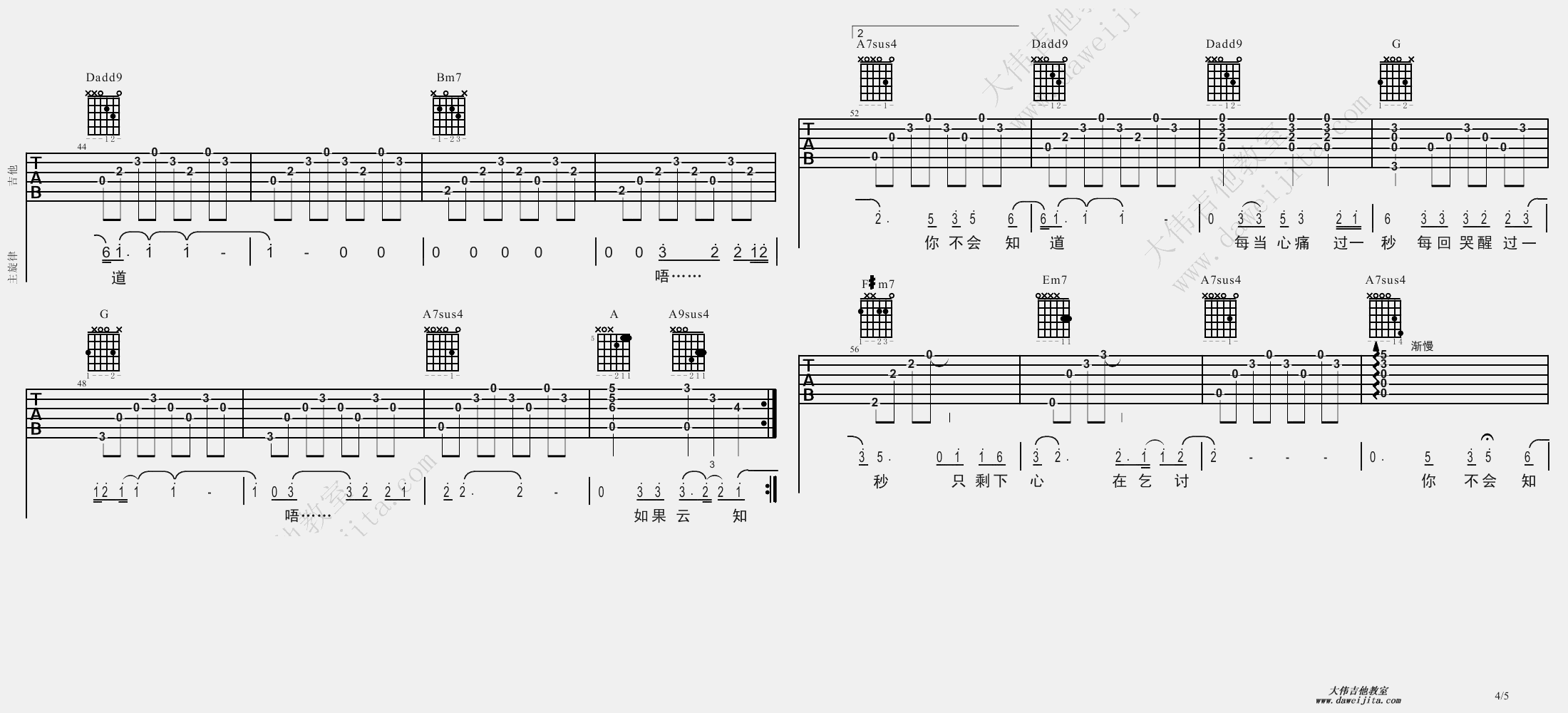 4大伟版 齐秦《如果云知道》吉他弹唱六线谱