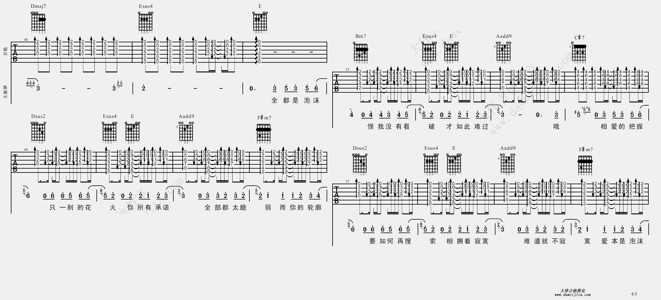 4大伟bB调版 邓紫棋《泡沫》吉他弹唱六线谱