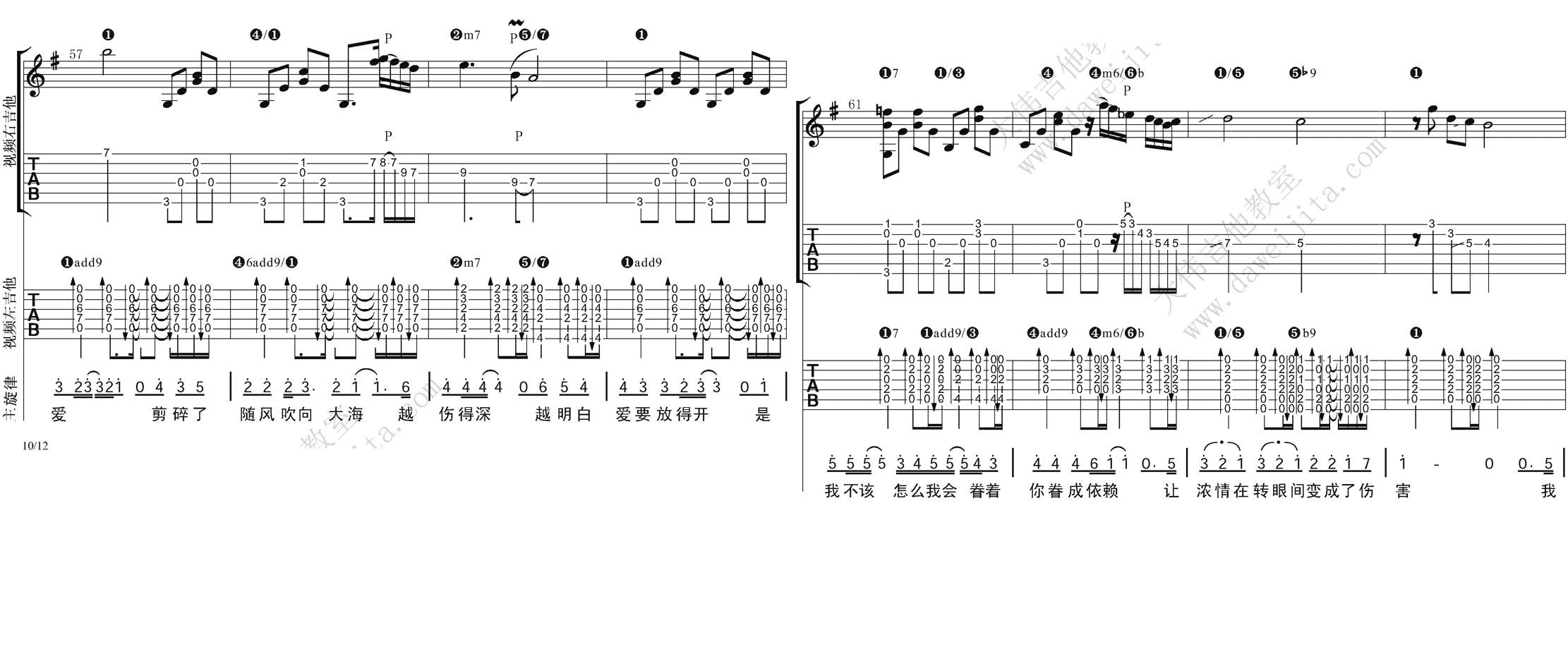 10大伟双吉他A调版 张惠妹《剪爱》吉他弹唱六线谱