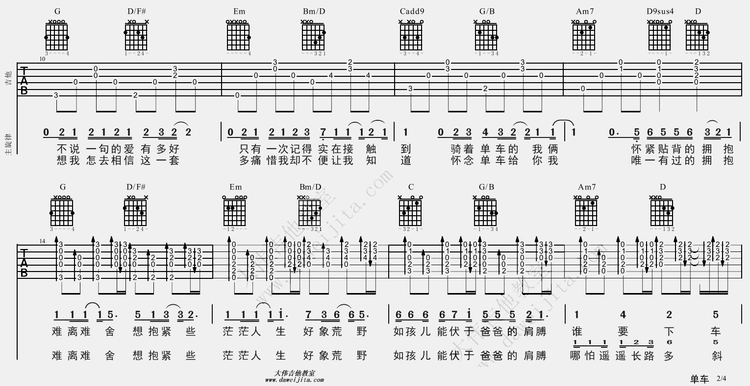 2大伟G调版 陈奕迅《单车》吉他弹唱六线谱