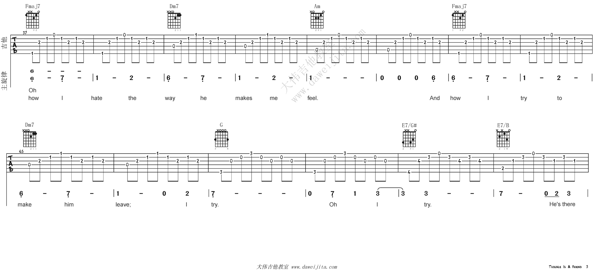 3大伟C调版 《Trouble Is A Friend》吉他弹唱六线谱