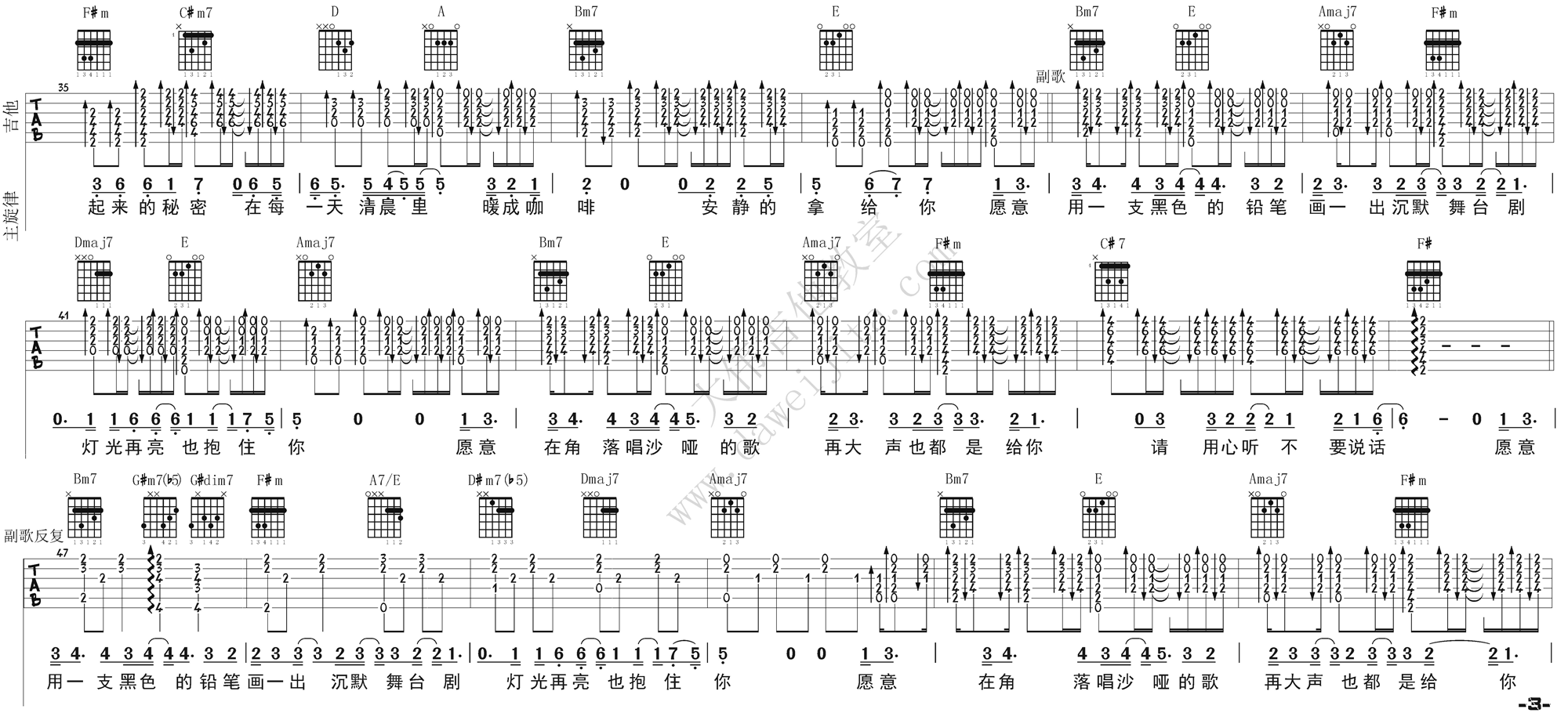 3大伟B调版 陈奕迅《不要说话》吉他弹唱六线谱