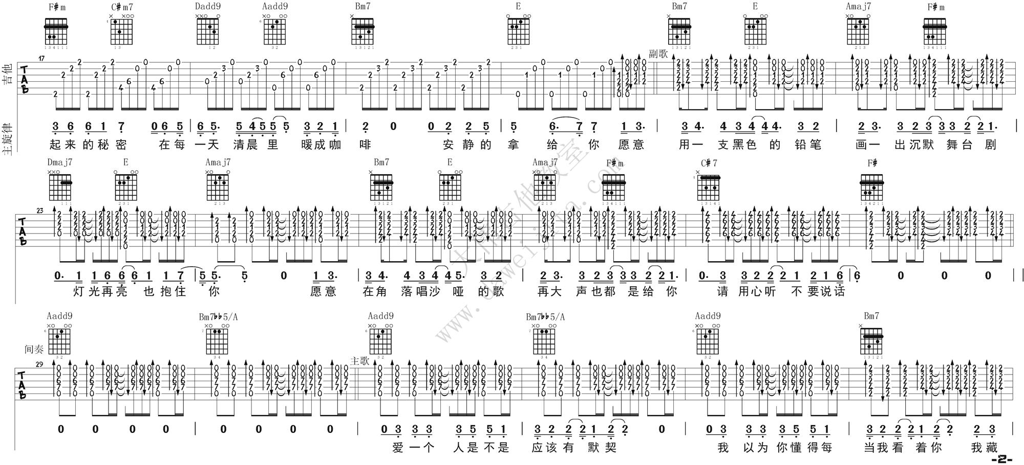2大伟B调版 陈奕迅《不要说话》吉他弹唱六线谱