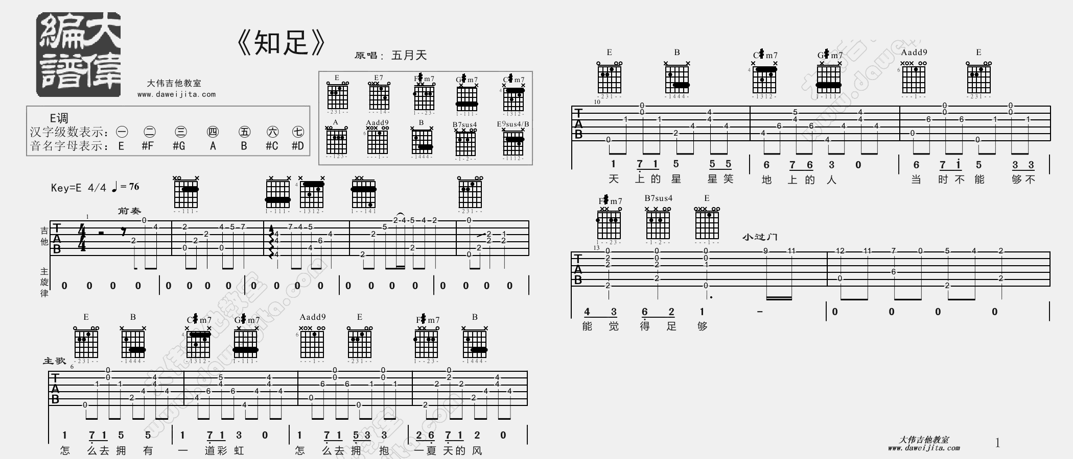 1大伟E调版 五月天《知足》吉他弹唱六线谱