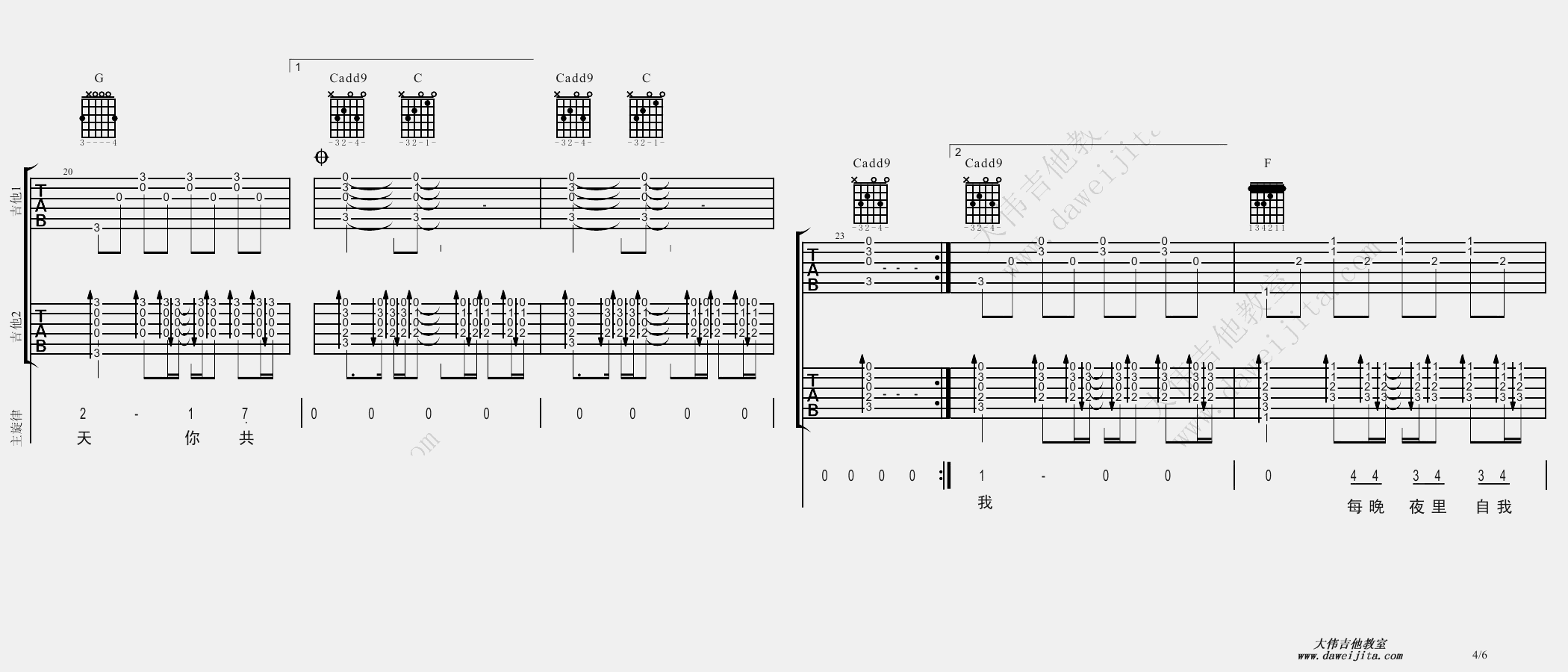 4大伟C调版 Beyond《喜欢你》吉他弹唱六线谱