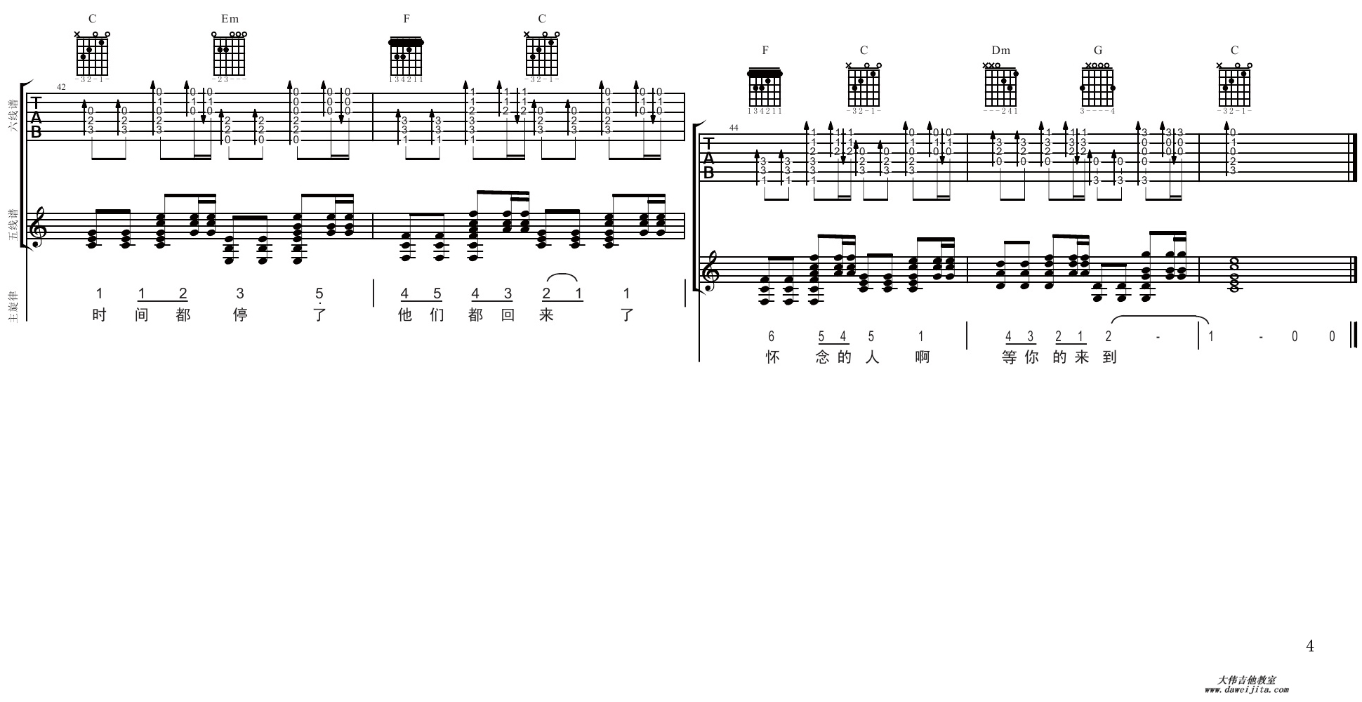 4大伟C调版 五月天《T1213121》吉他弹唱六线谱