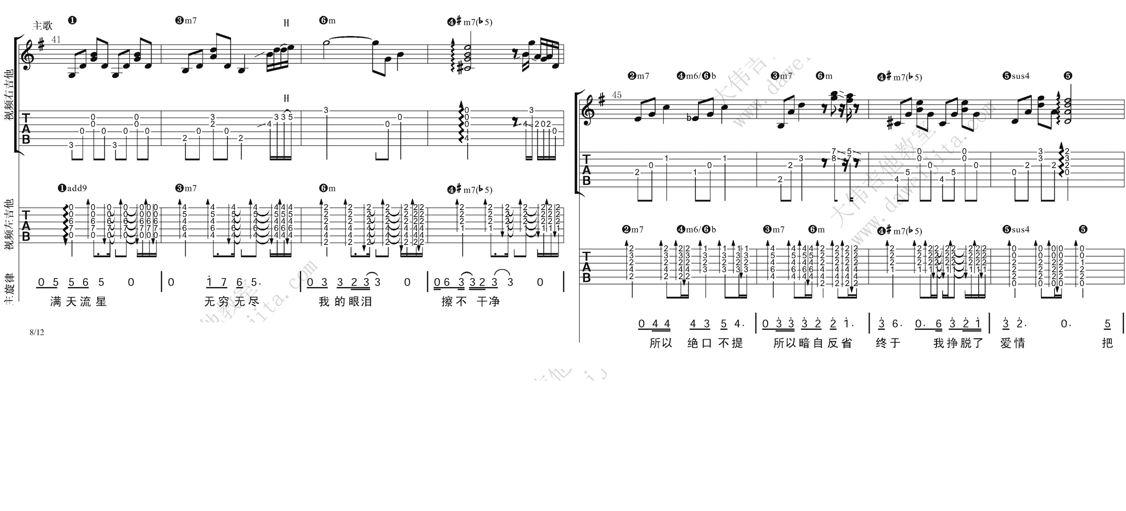 8大伟双吉他A调版 张惠妹《剪爱》吉他弹唱六线谱