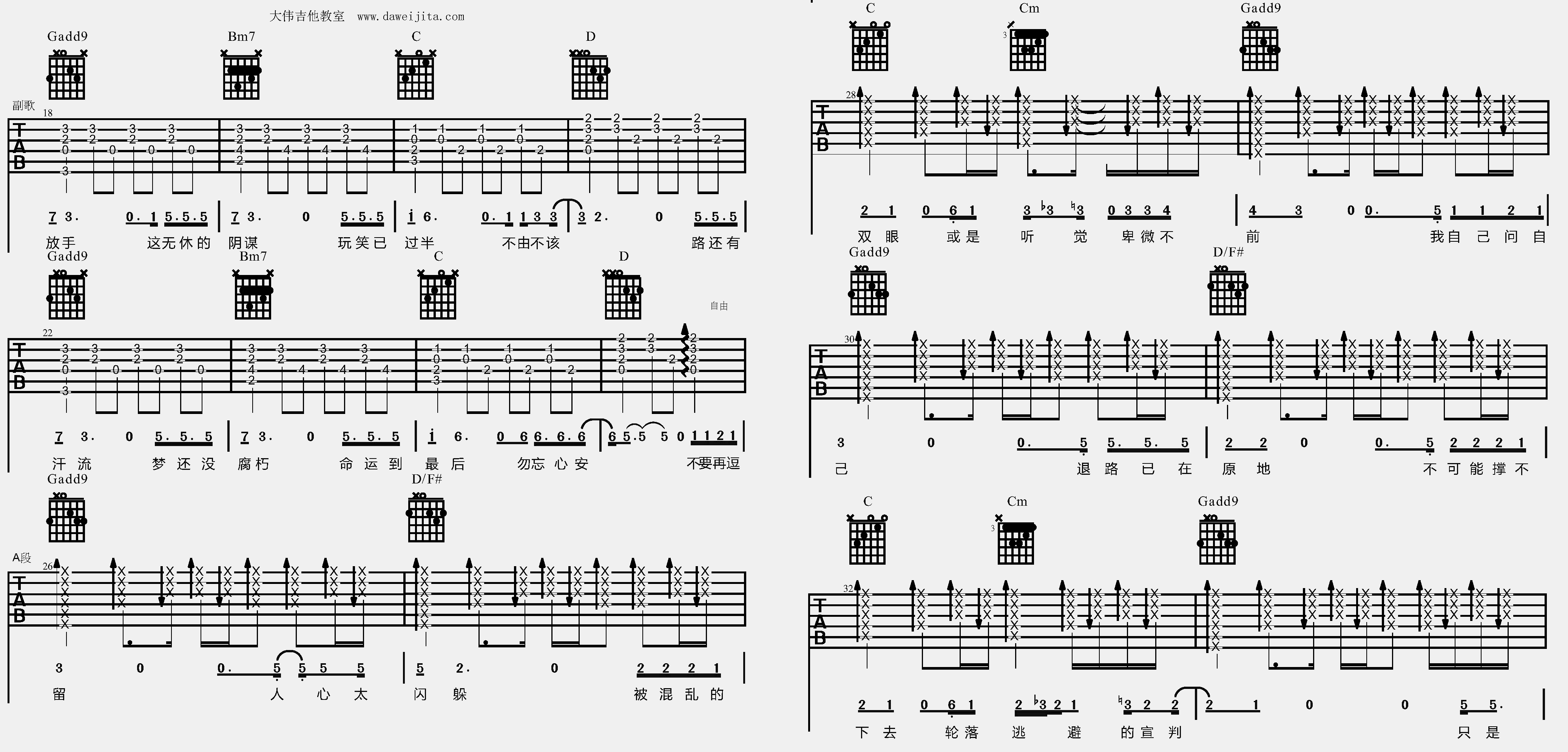 2大伟G调版 张杰《勿忘心安》吉他弹唱六线谱