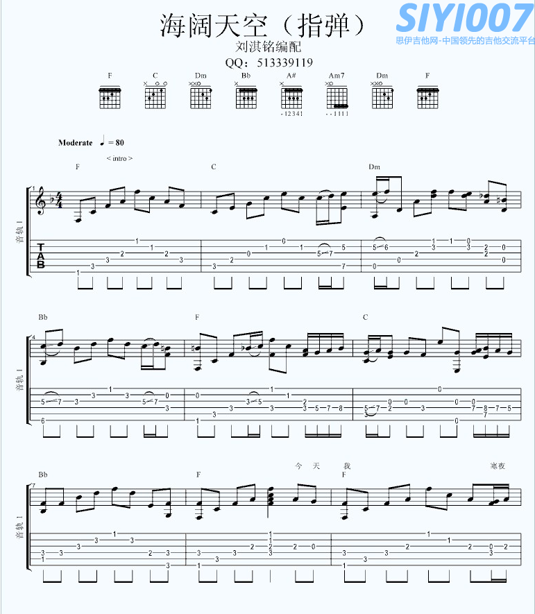Beyond《海阔天空独奏》吉他谱