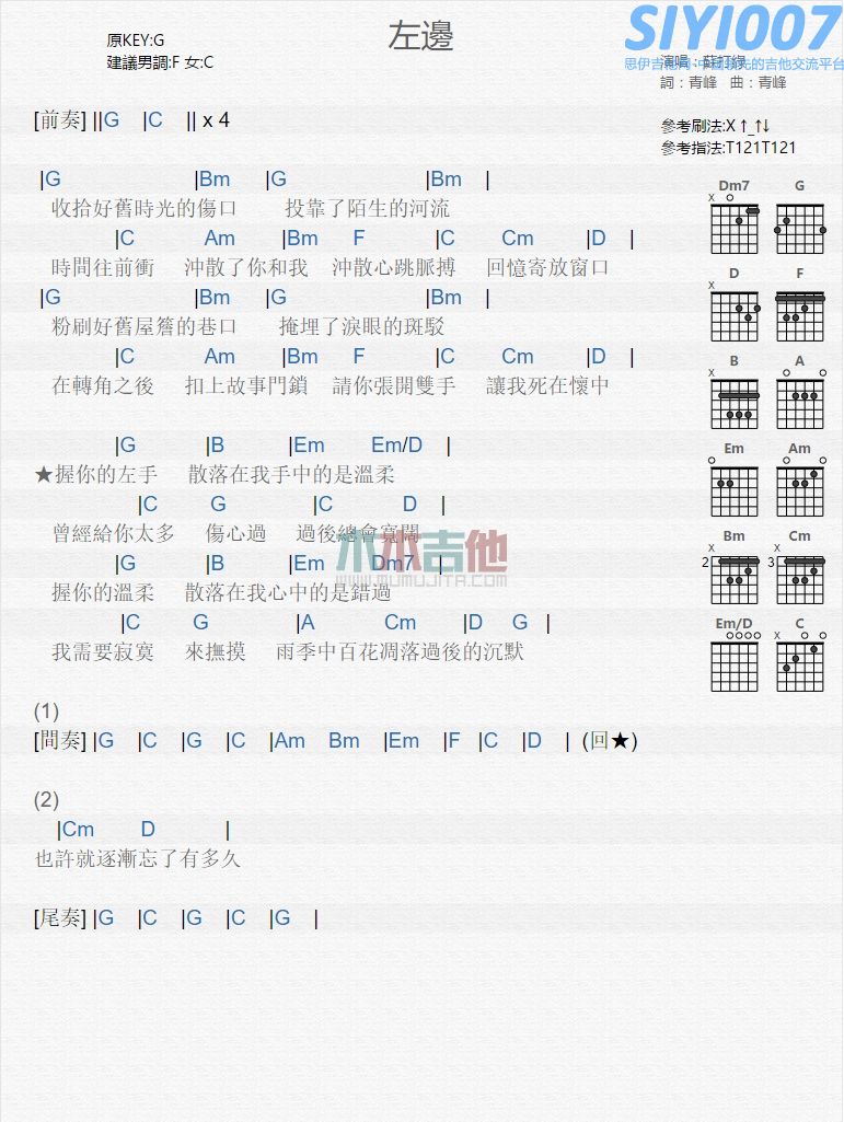 苏打绿《左边》吉他谱